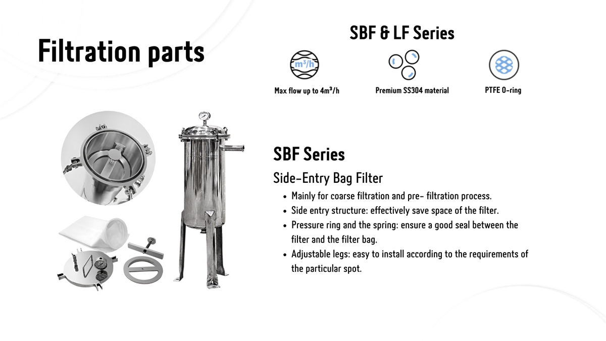 Stainless Steel