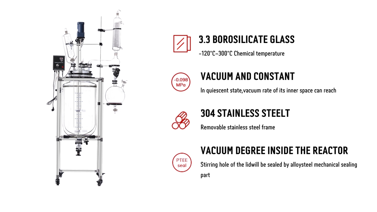 Industrial Scale Glassware Reactor
