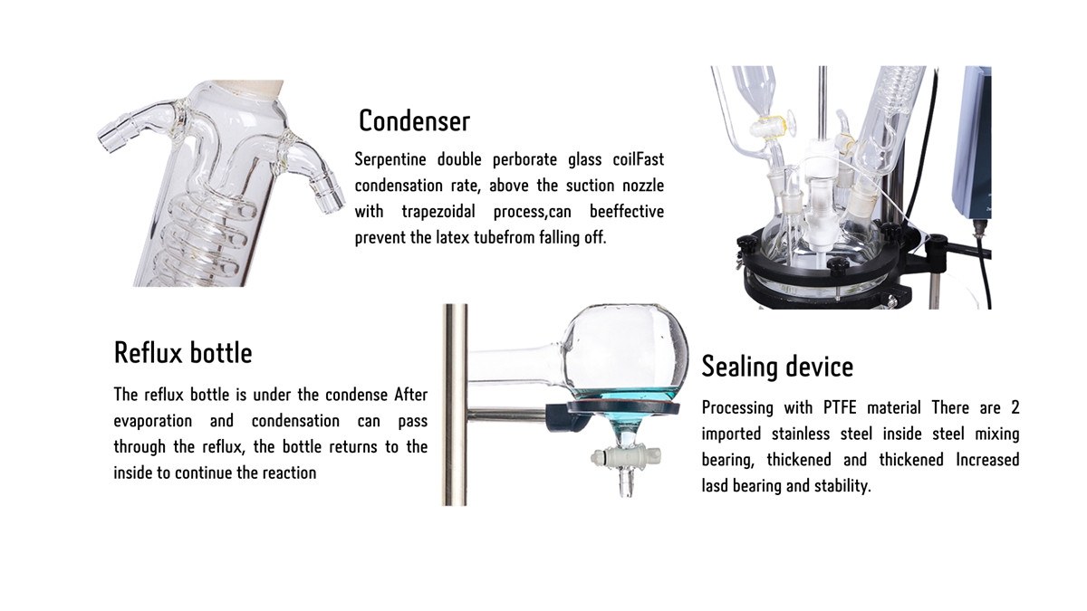 Lab Scale Glassware Reactor