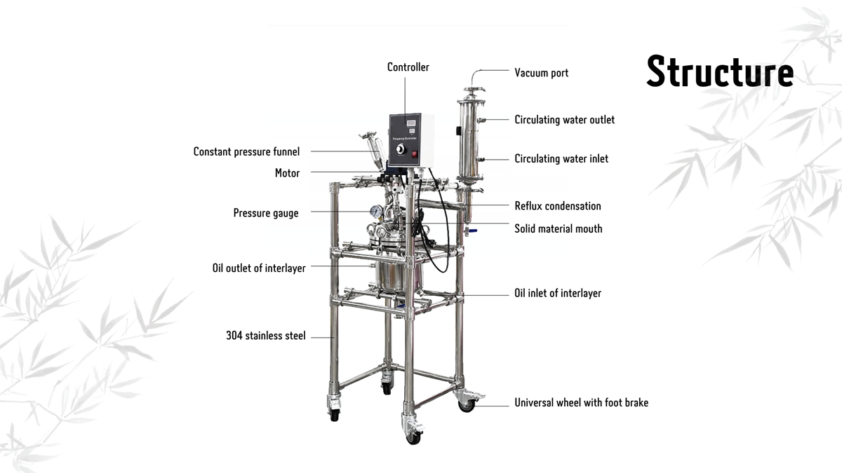 Stainless Steel Reactor