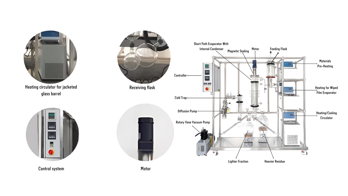 Glassware Molecular Distillation