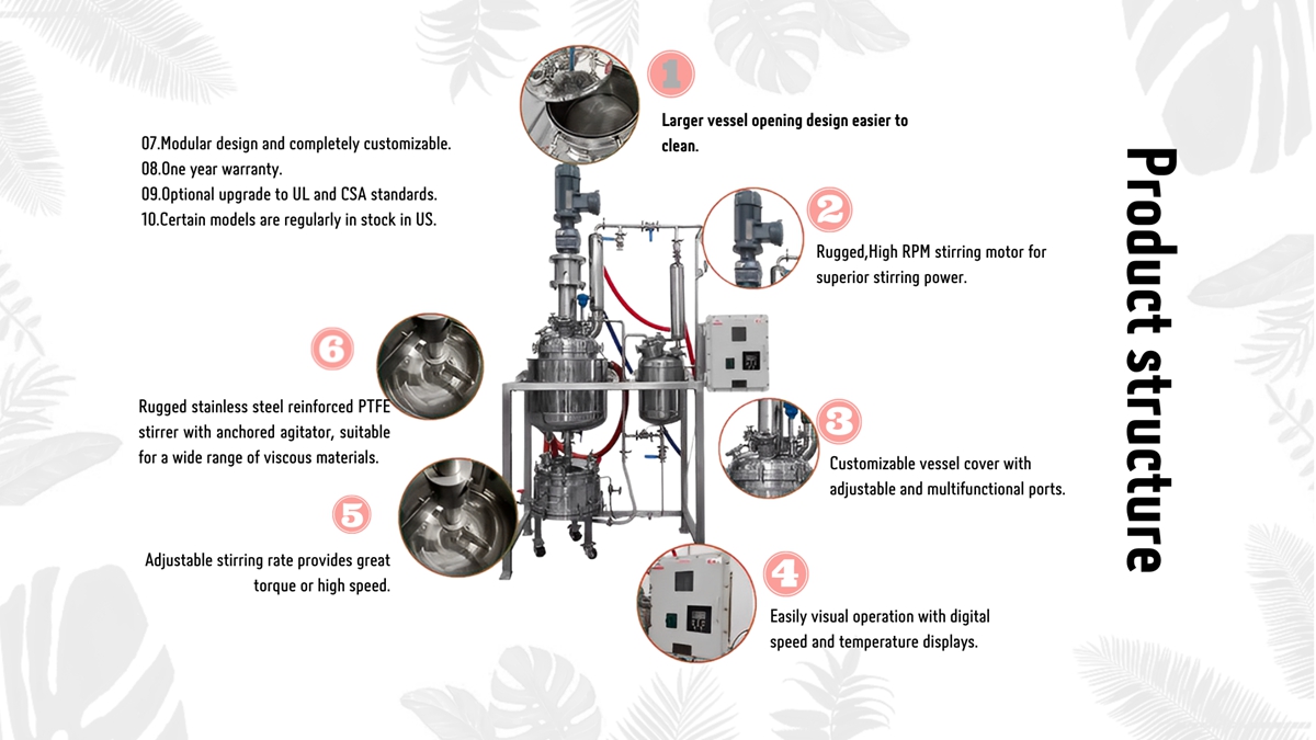 Stainless Steel Crystallization