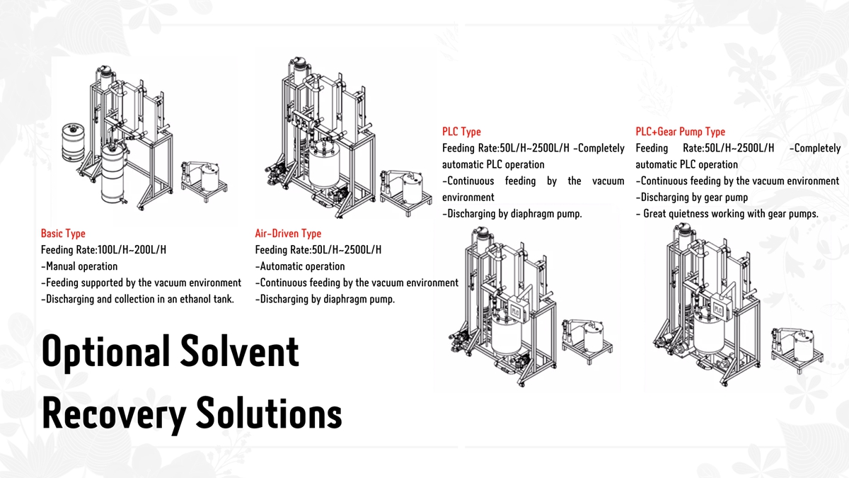 Falling Film Evaporator