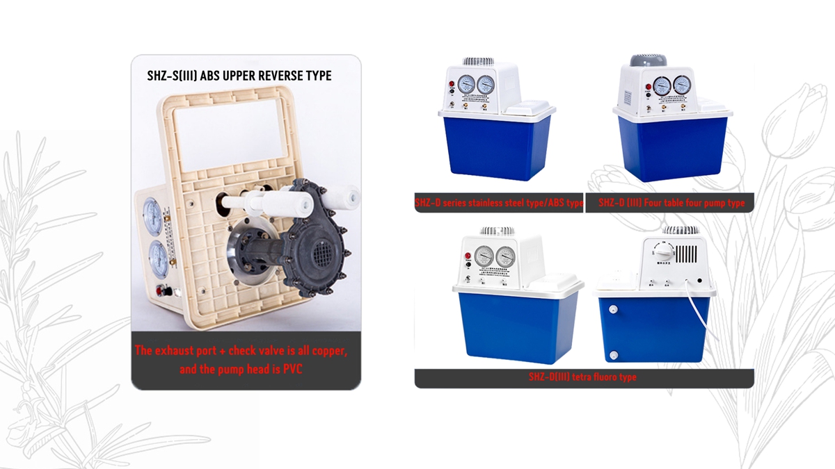 SHZ -D(III)/SHZ -S(III)Circulating water vacuum pump