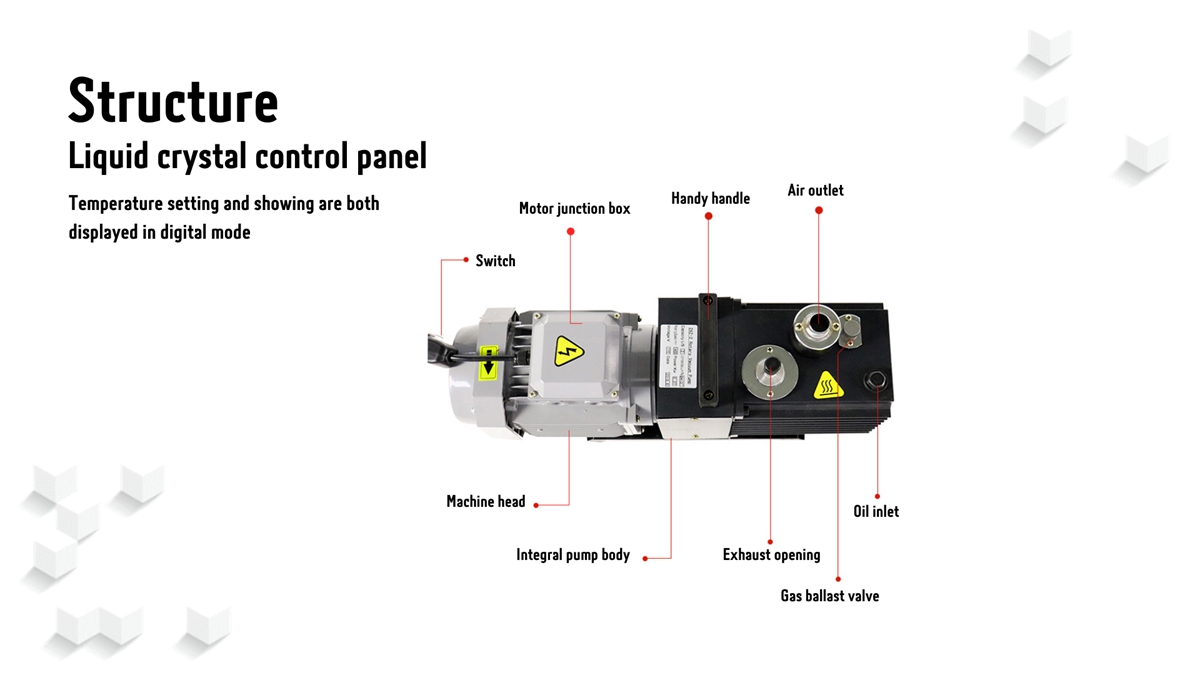 Rotary vane vacuum pump