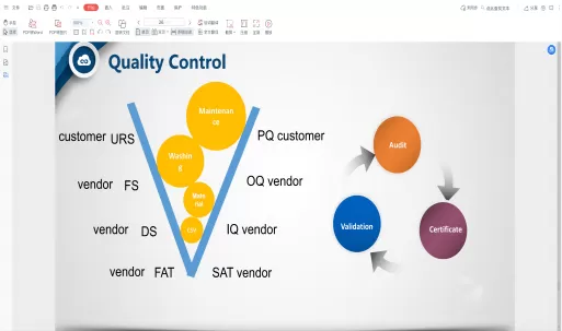 Documents Verification